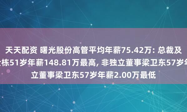 天天配资 曙光股份高管平均年薪75.42万: 总裁及非独立董事李全栋51岁年薪148.81万最高, 非独立董事梁卫东57岁年薪2.00万最低